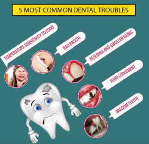 Common Dental Problems & Solutions